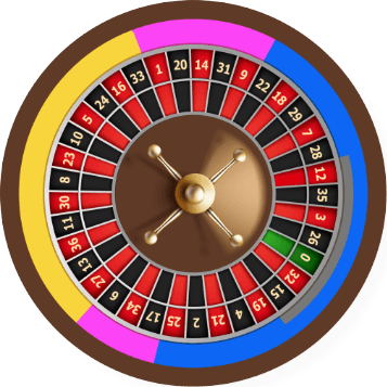 Roulette parts